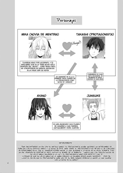 [Makino Eki (Makinosaka Shinichi)] SEX FRIEND 5 [Spanish] page 2