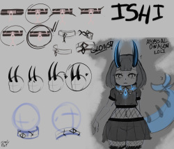SmollyPoli - 2022 Fanbox page 4