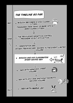 [Waffle Doumeiken (Tanaka Decilitre)] Joukyuu Seishi Chakushou Gimuka!  3 ~Jimikei Joshi to Tanetsuke Namahame Seikyouiku Campaign!~ [English] {Doujins.com} [Digital] page 9