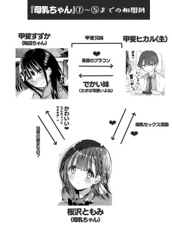 [Hitsujimama (Hitsuji Takako)] Bonyuu-chan wa Dashitai. Soushuuhen2 [Digital] page 7