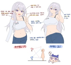 [Artist] choyeon page 3