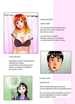[Gunsryu] Kore wa Yoi Anego desu ka Is This Tough Chick Drunk [Spanish] page 2