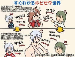 [StarEgg] 幼馴染の銀髪美人お姉さんにいっぱい甘えていっぱいいけないことされちゃう話 page 2